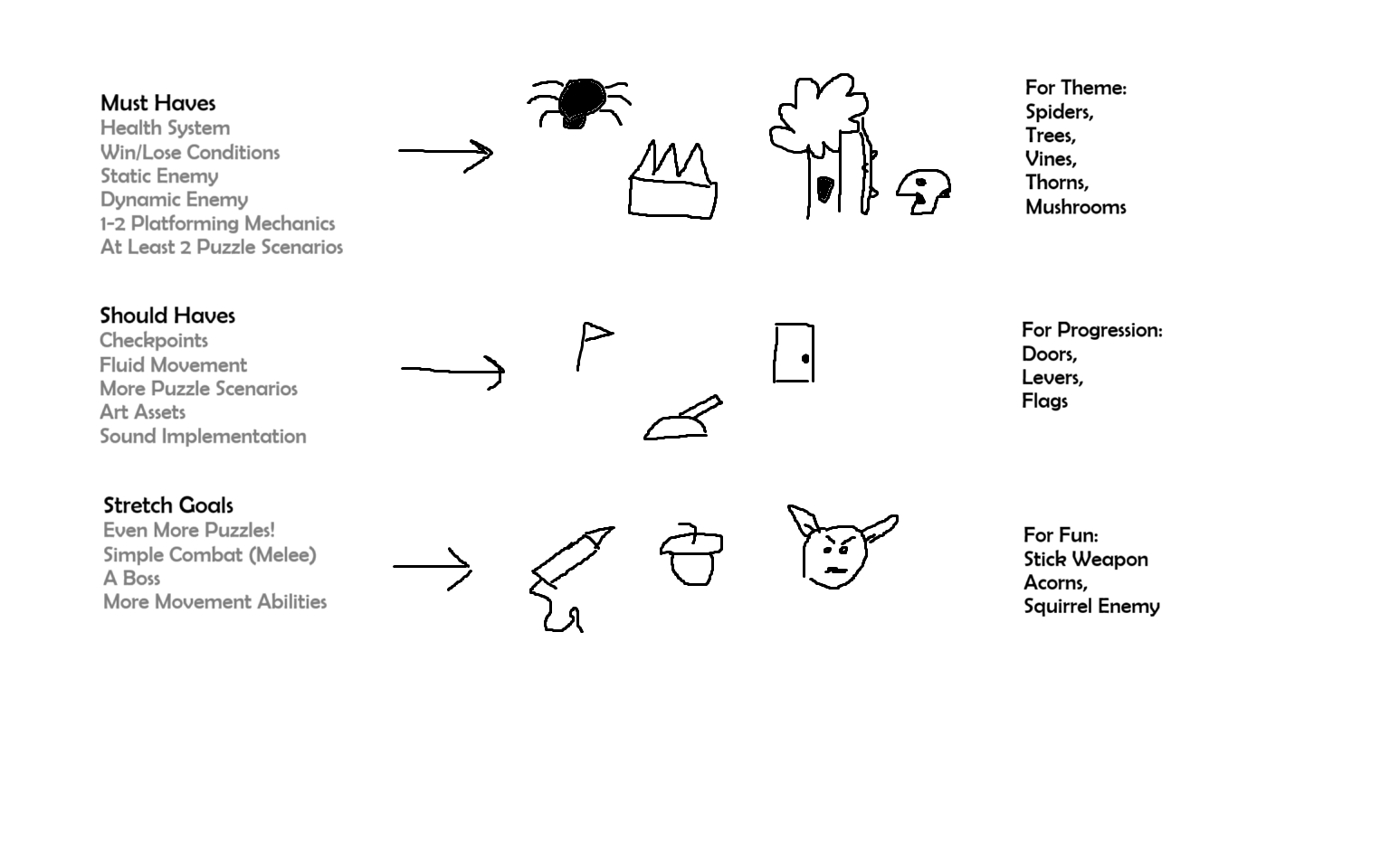 Platforming screenshot