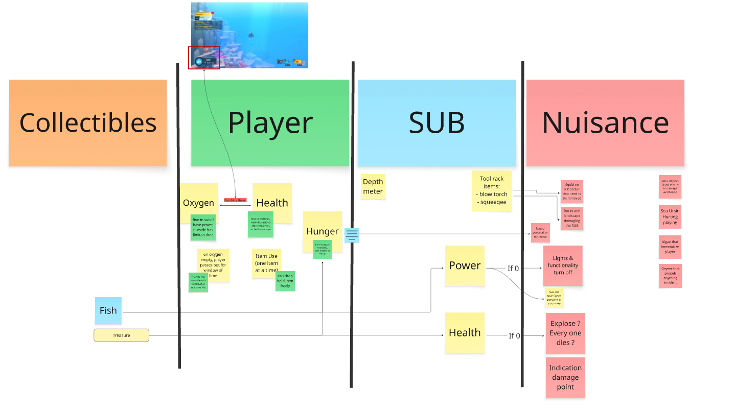 Suboptimal Design Image